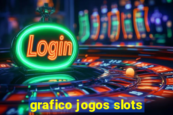 grafico jogos slots